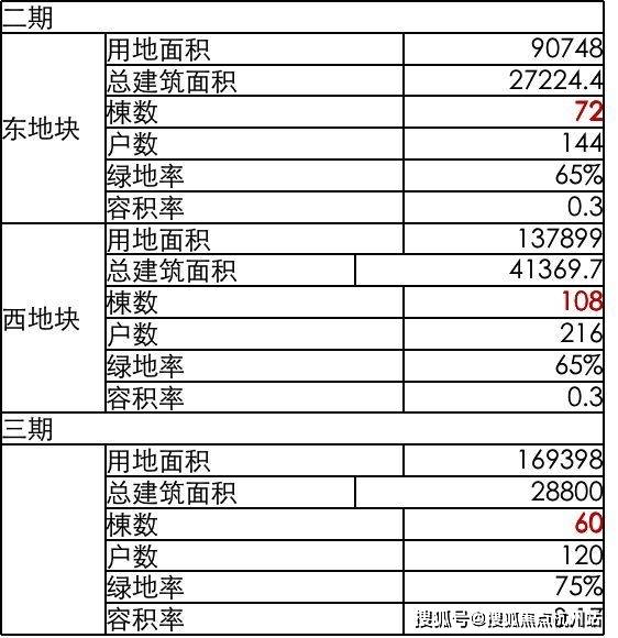 中心电线楼盘百科→楼盘网站→测评→中心电线小时热线电话详情不朽情缘平台登录网页兰香湖贰号售楼处电话→兰香湖贰号售楼(图15) 中心电线楼盘百科→楼盘网站→测评→中心电线小时热线电话详情不朽情缘平台登录网页兰香湖贰号售楼处电话→兰香湖贰号售楼(图15)